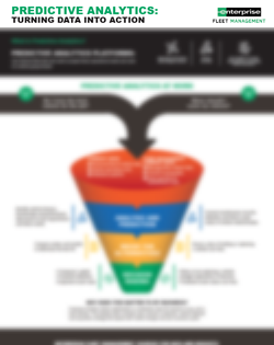 Predictive Analytics Infographic: Turning Data into Action